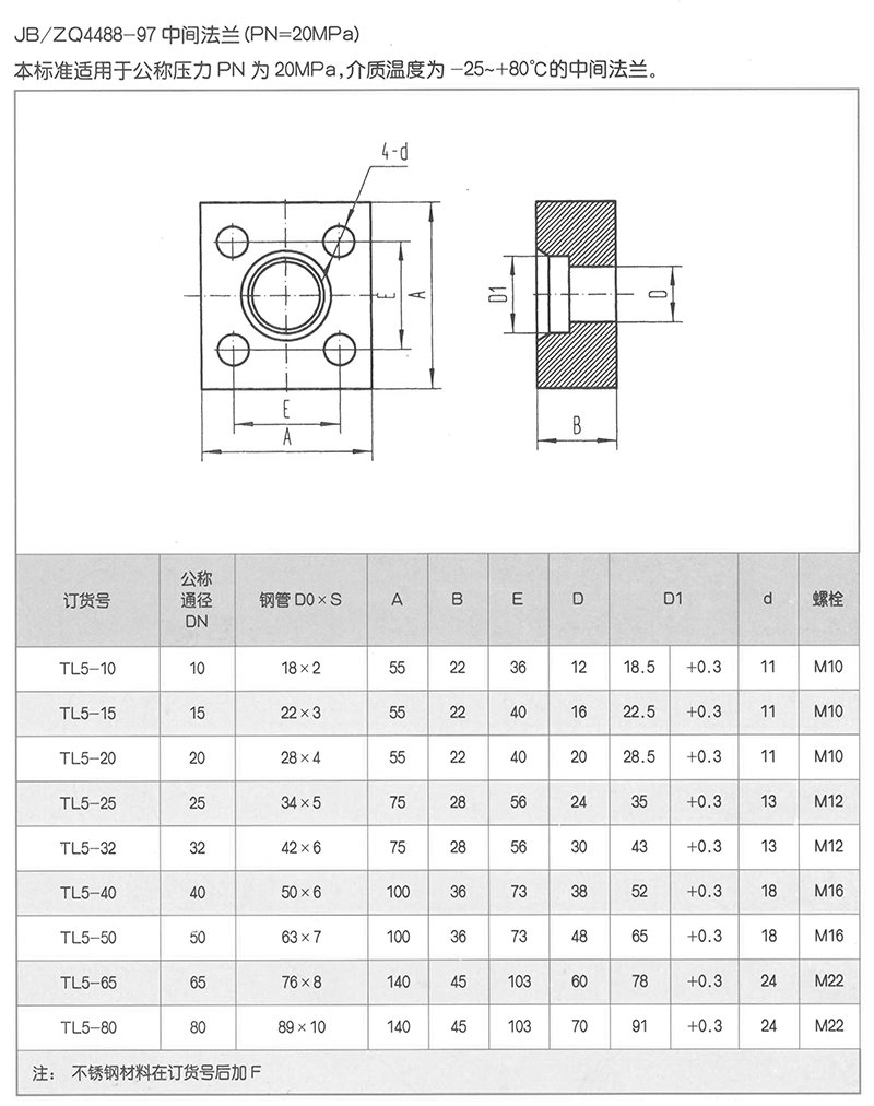 JB-ZQ4488法兰