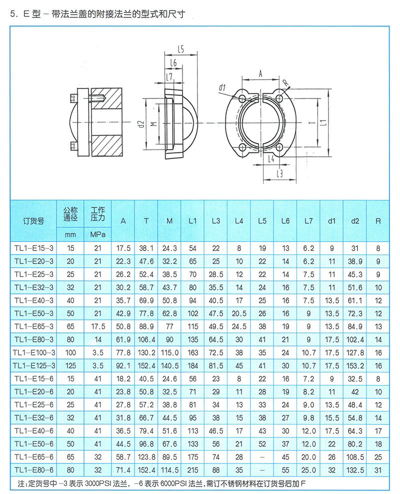 JB-ZQ4187E法兰