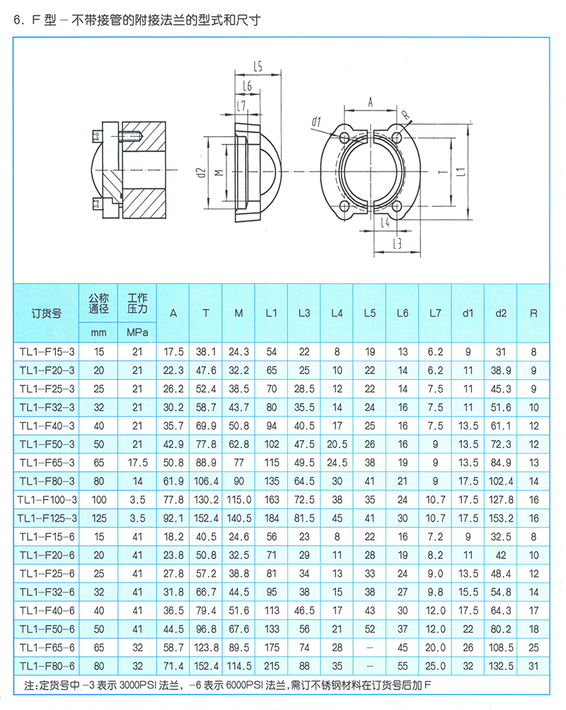 JB-ZQ4187F法兰