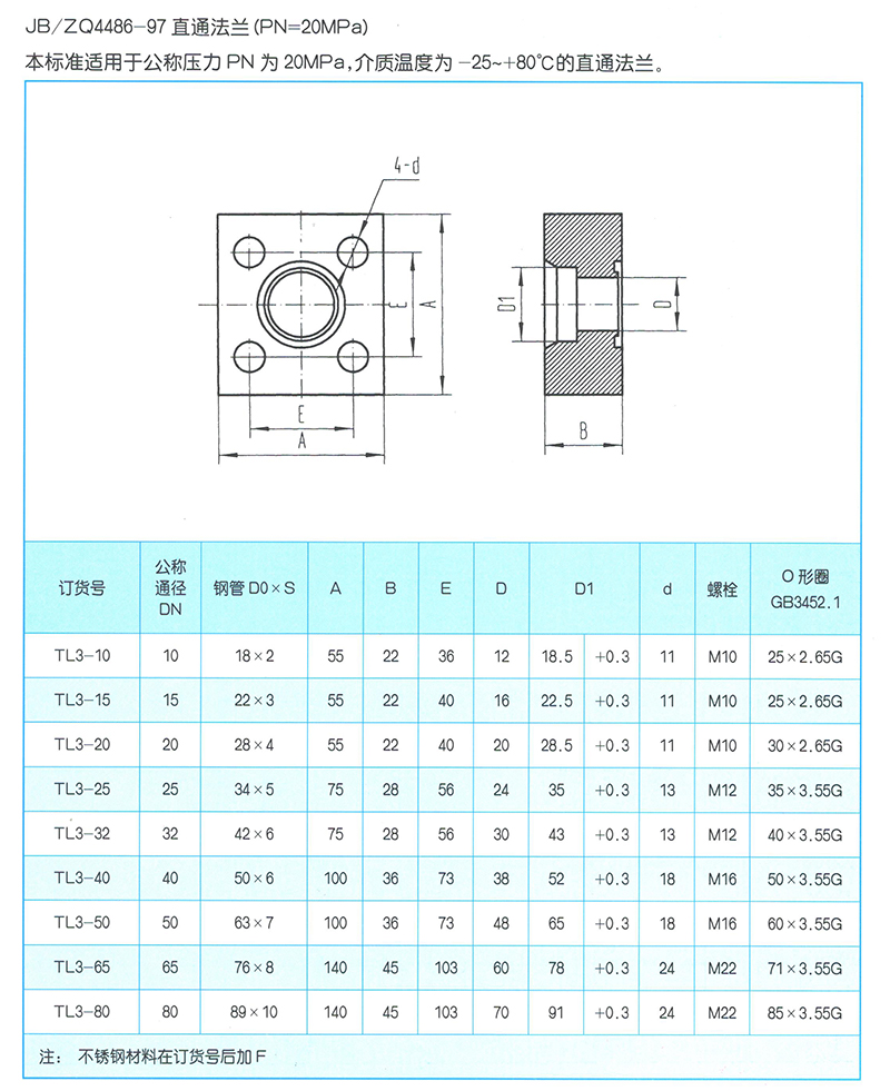 JB-ZQ4486法兰