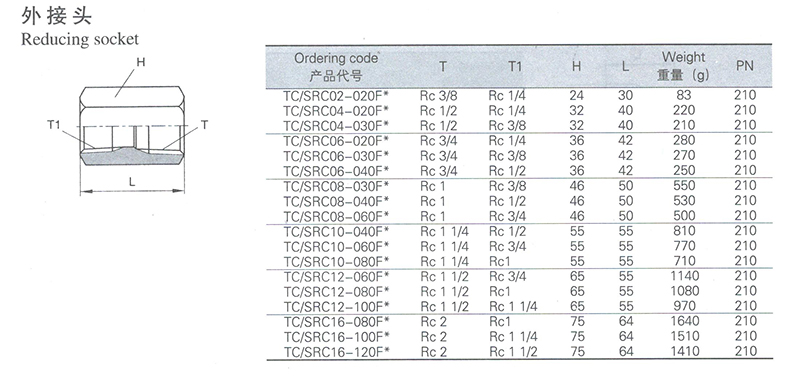 外接头 外接头