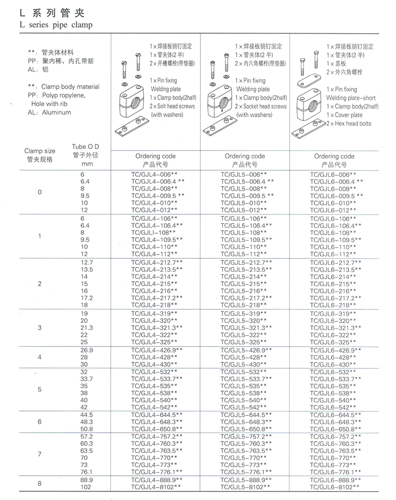 L系列管夹