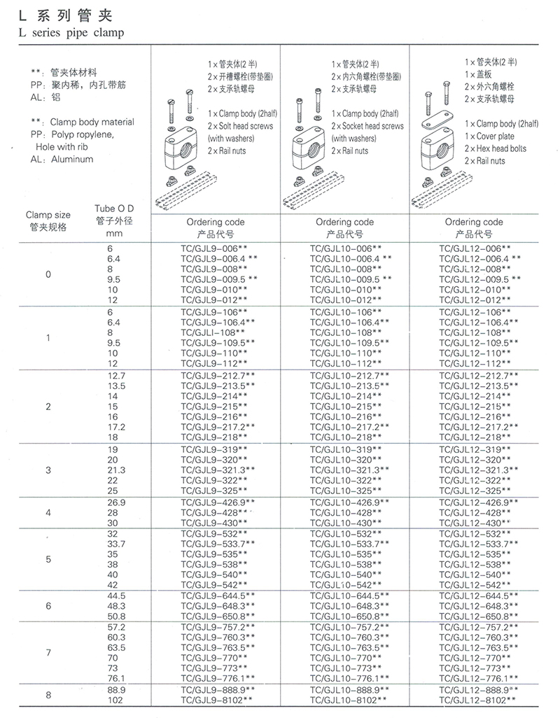 L系列管夹 L系列管夹