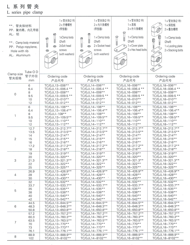 L系列管夹