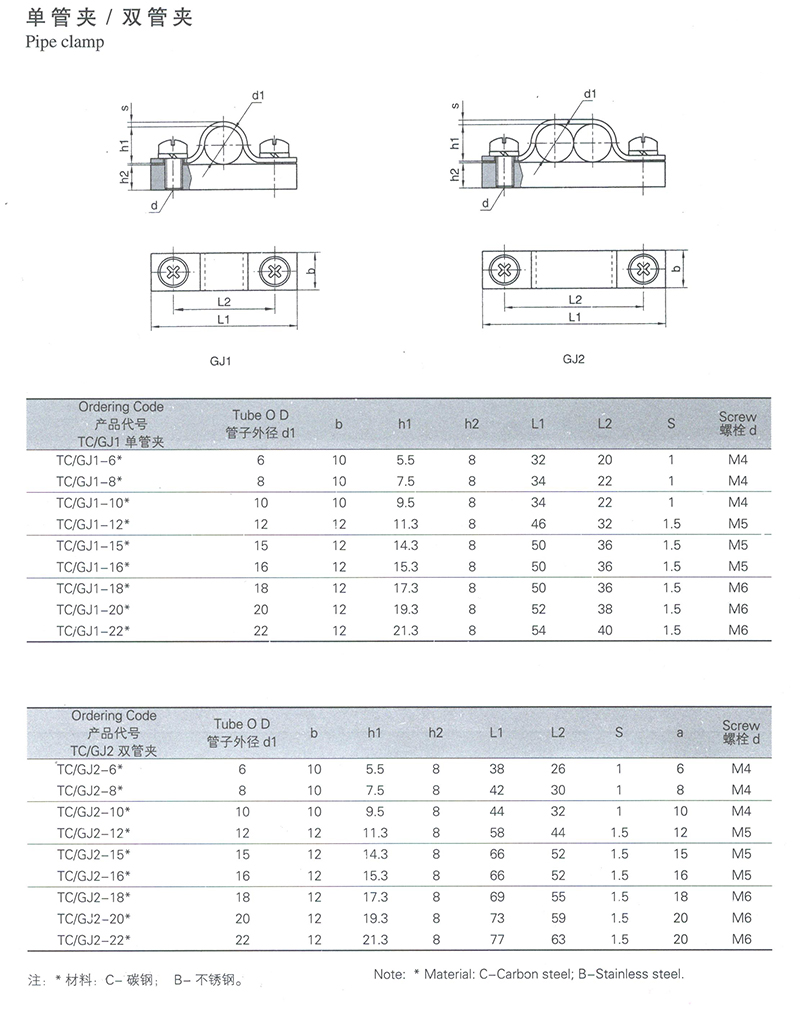 紧接式单管夹 紧接式单管夹