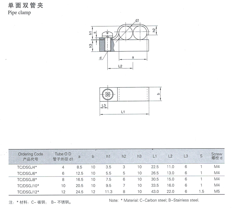 紧接式单面双管夹