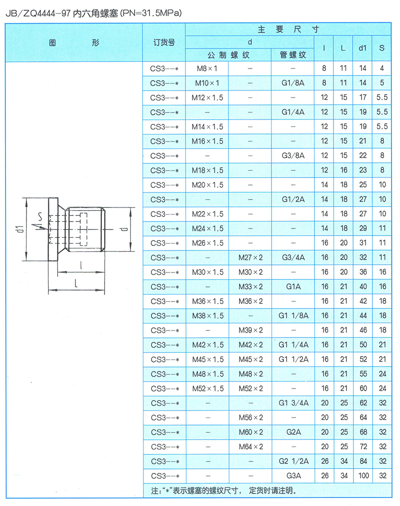 螺塞 JB-ZQ4444