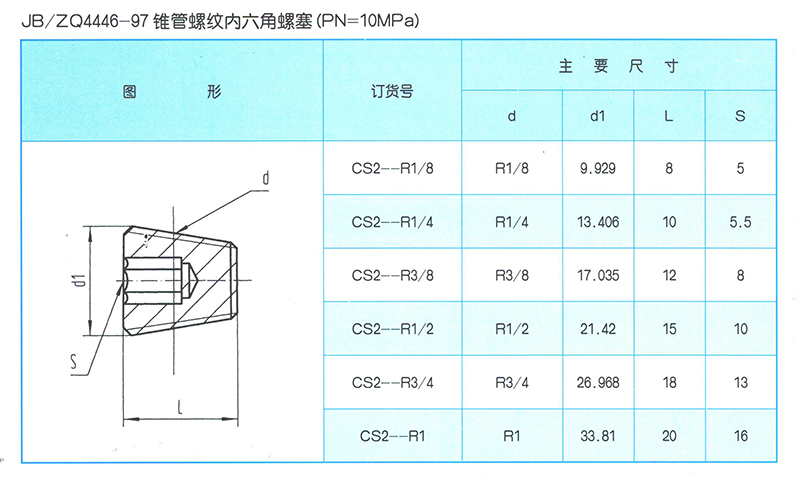 螺塞 JB-ZQ4446