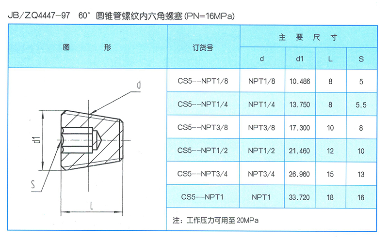 螺塞 JB-ZQ4447