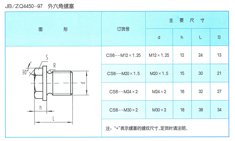 螺塞 JB-ZQ4450