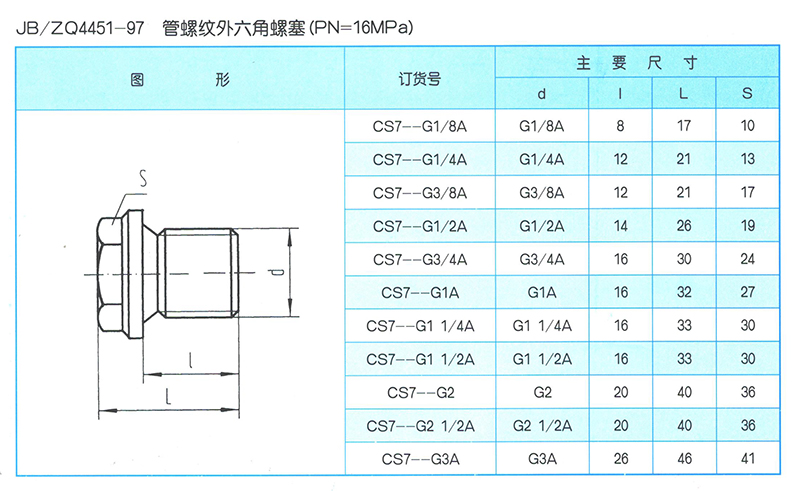 螺塞 JB-ZQ4451