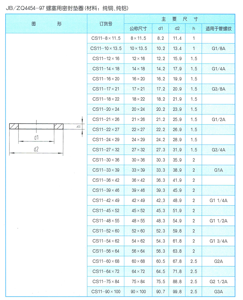 螺塞 JB-ZQ4454