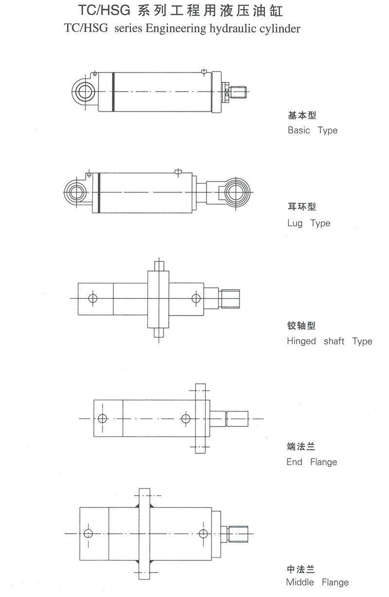 TC-HSG系列工程用液压缸