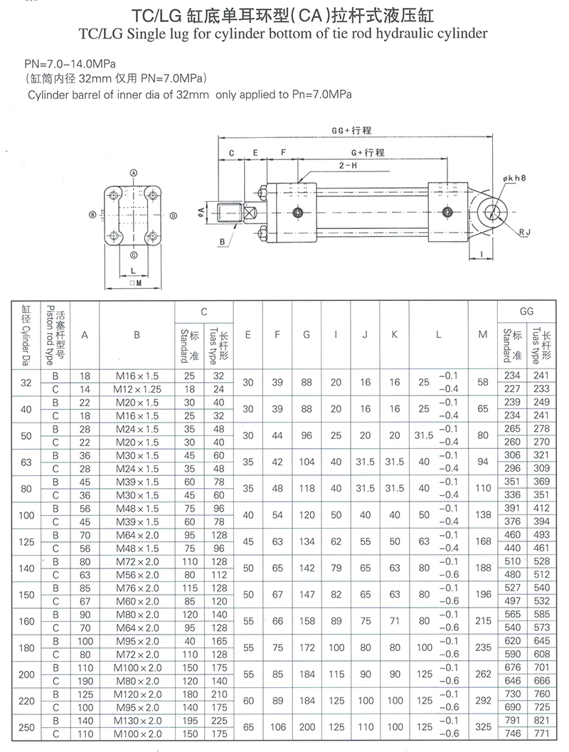 TC-LG缸底单耳环正型CA拉杆式液压缸