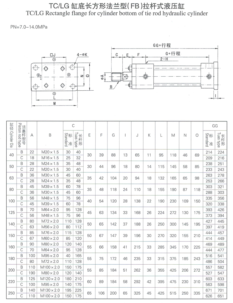 TC-LG缸底长方形法兰型FB拉杆式液压缸