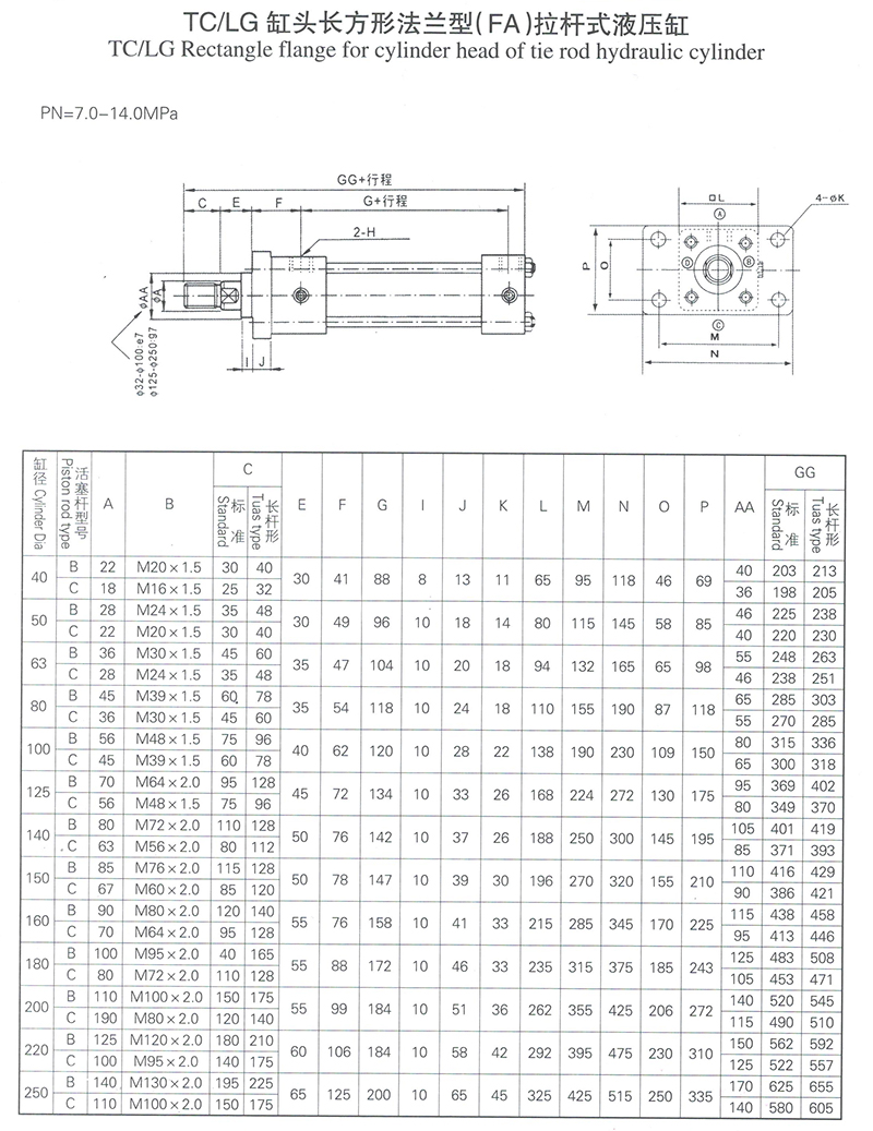 TC-LG缸头长方形法兰型FA拉杆式液压缸