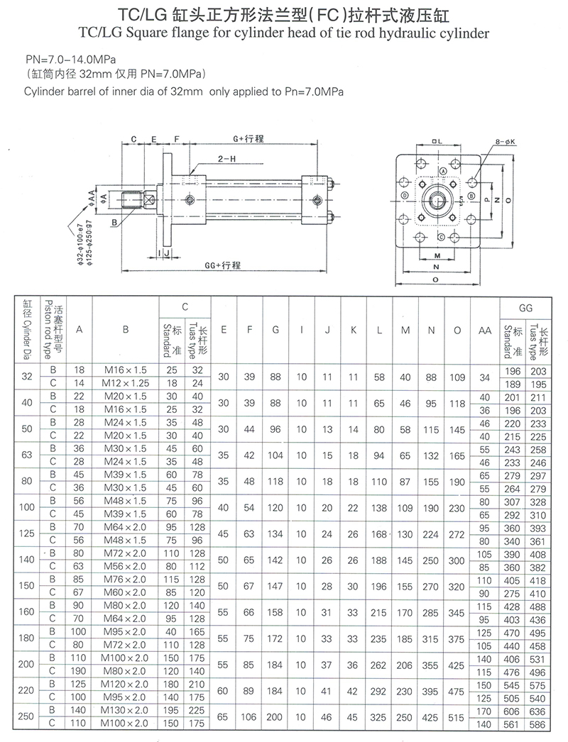 TC-LG缸头正方形法兰型FC拉杆式液压缸