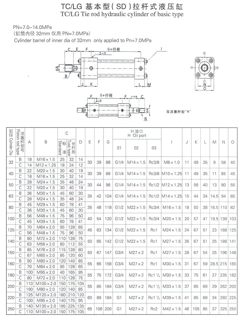 TC-LG基本型SD拉杆式液压缸