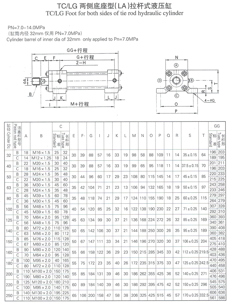 TC-LG两侧底座型LA拉杆式液压缸