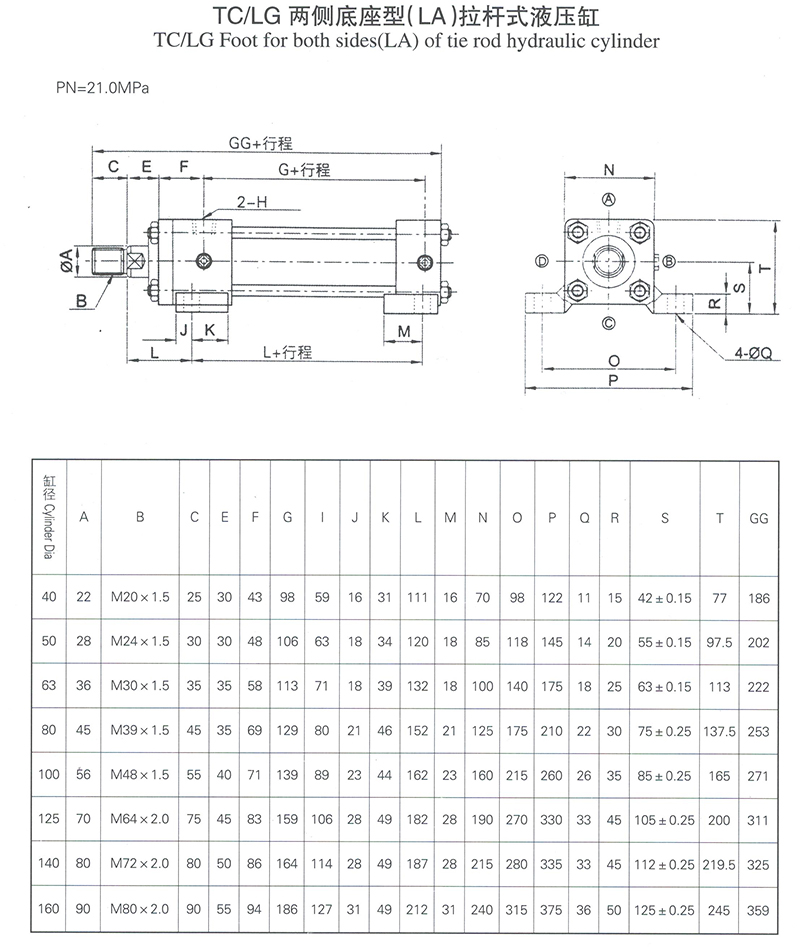 TC-LG两侧底座型LA拉杆式液压缸