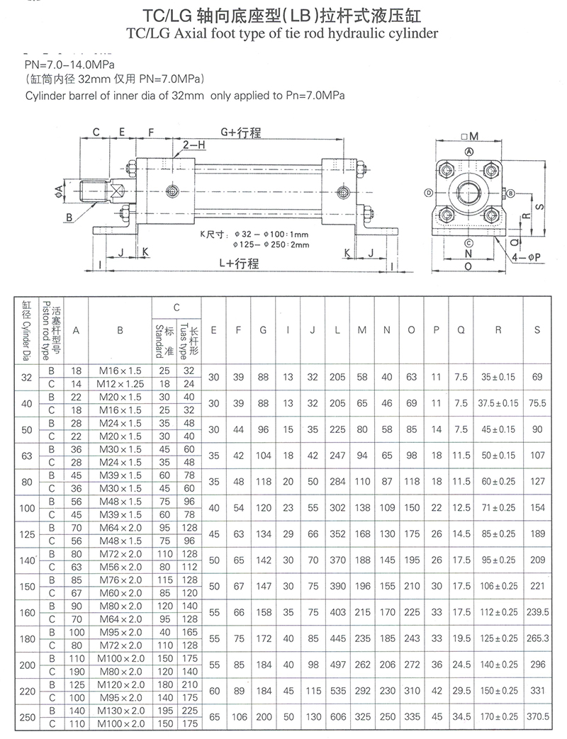 TC-LG轴向底座型LB拉杆式液压缸