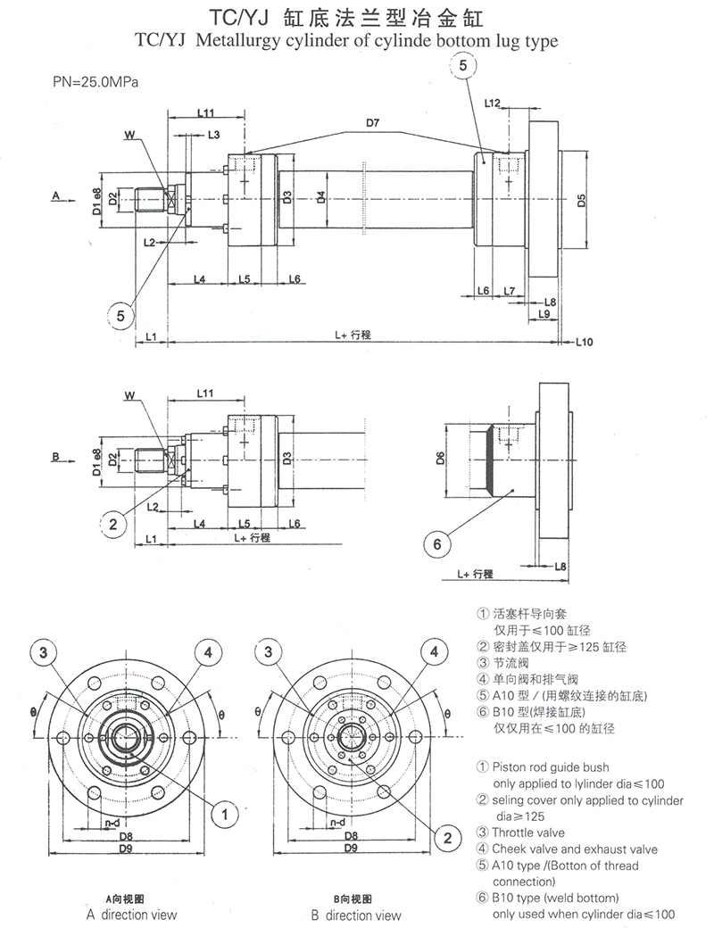 TC-YJ缸底法兰型冶金缸