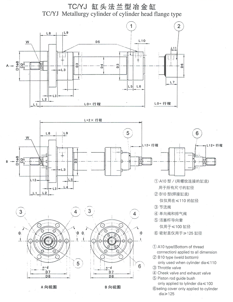 TC-YJ缸头法兰型冶金缸