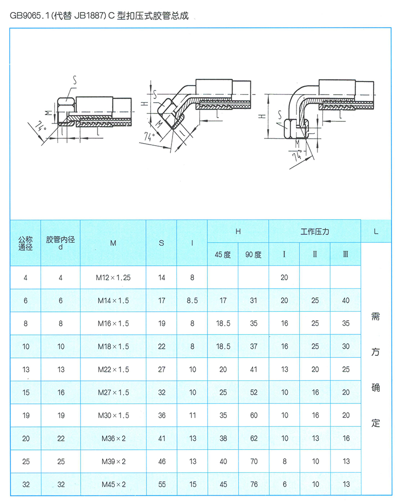 扩口式管接头