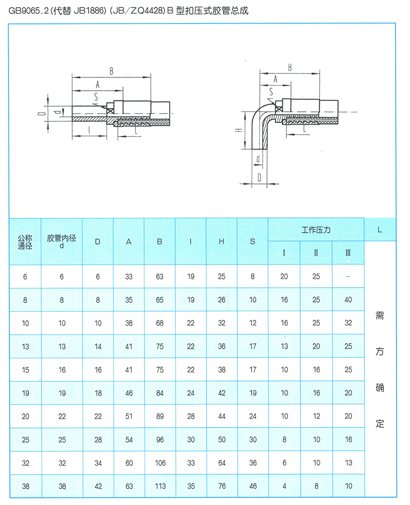 液压软管总成GB9065.2