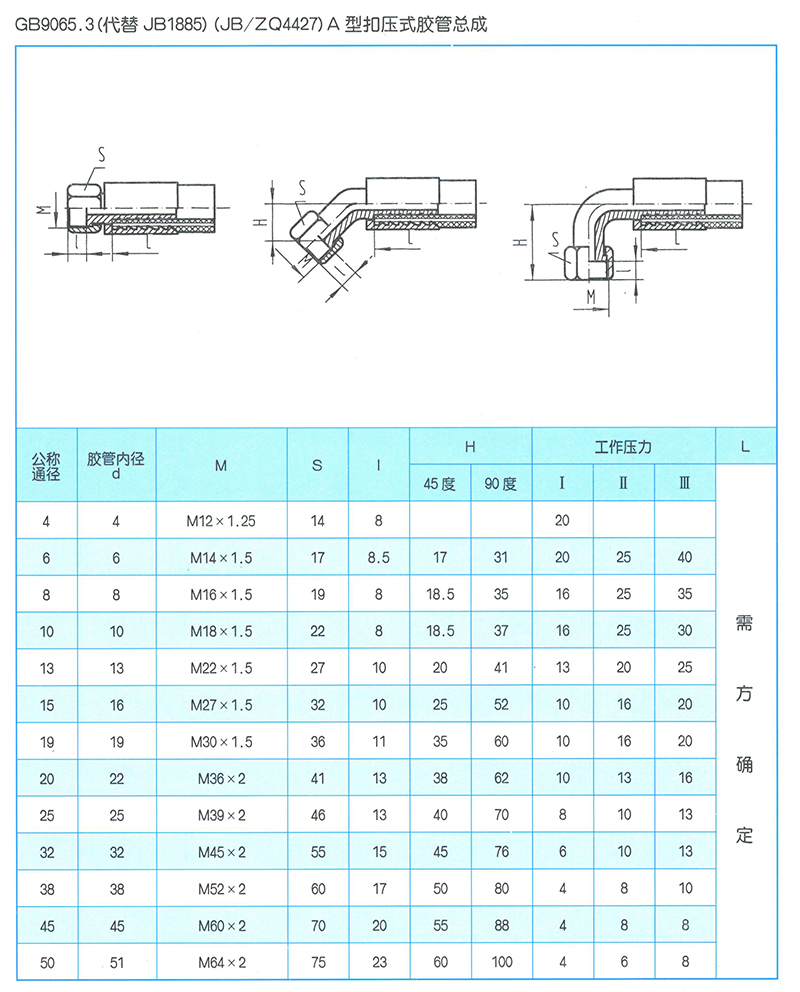 液压软管总成GB9065.3