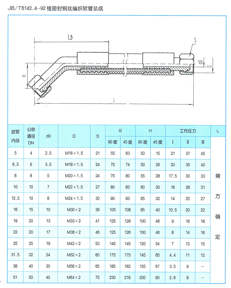 液压软管总成 JB-T6142.4