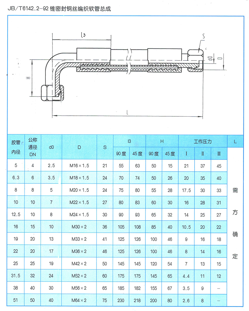 液压软管总成 JB-T6142.2