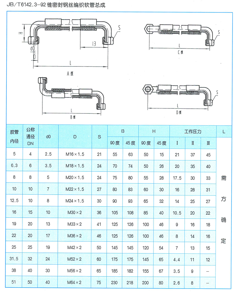 液压软管总成 JB-T6142.3