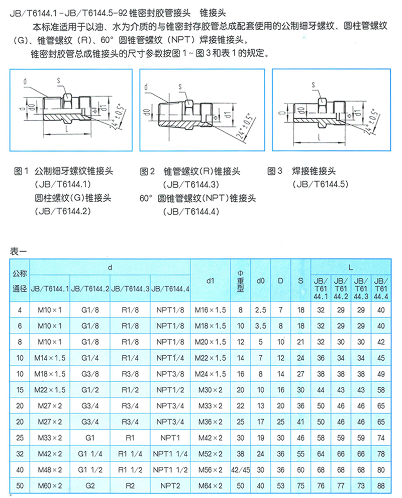 液压软管总成 JB-T6144.1-JB-T6144.5