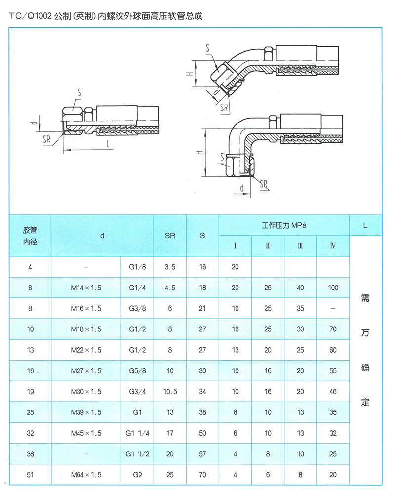 液压软管总成 TC-Q1002