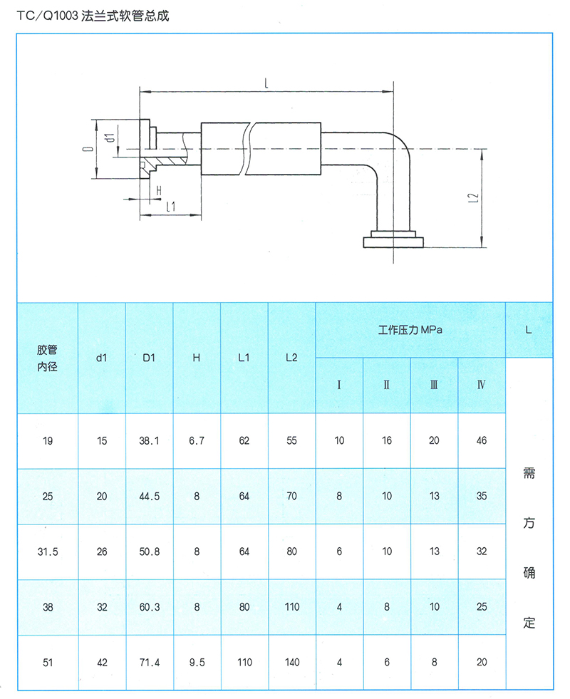 液压软管总成 TC-Q1003