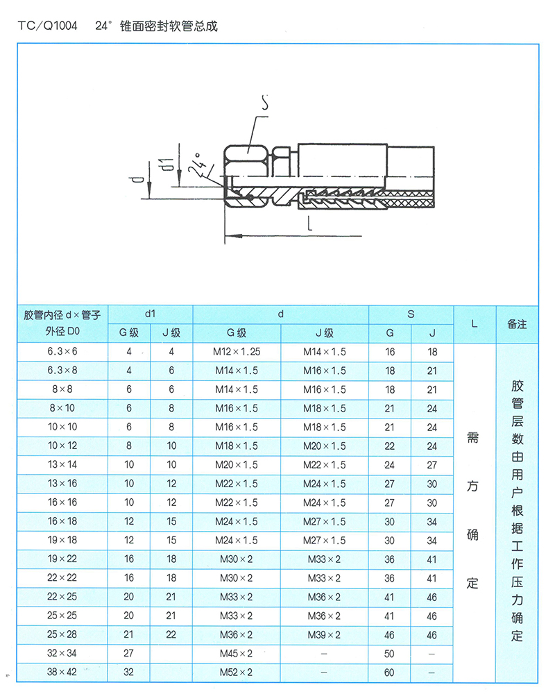 液压软管总成 TC-Q1004