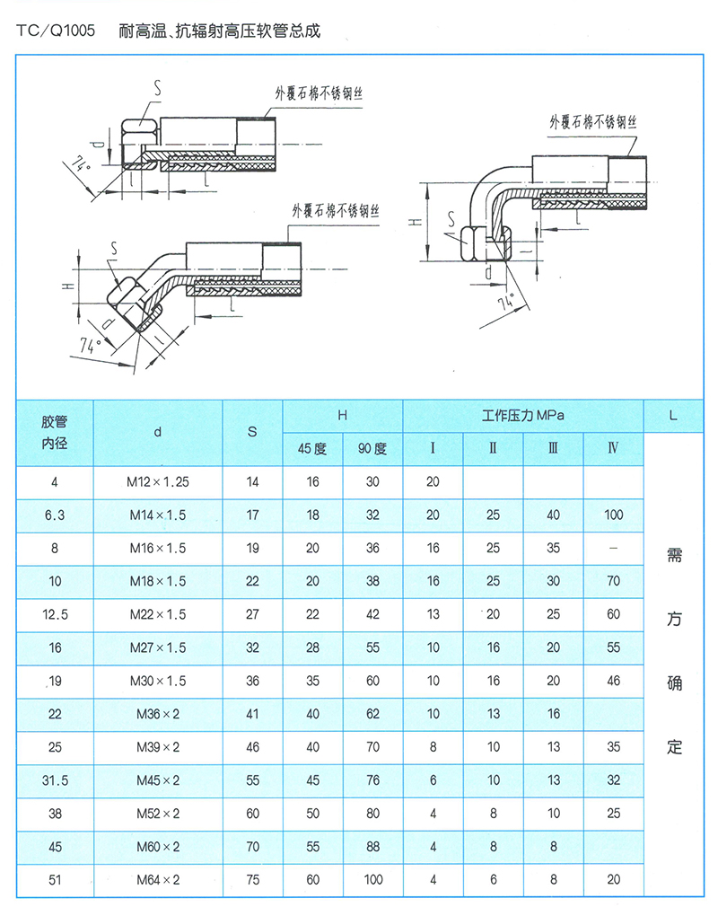 液压软管总成 TC-Q1004