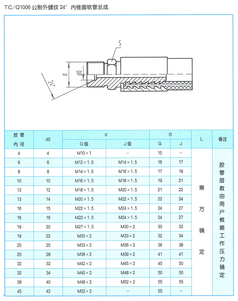 液压软管总成 TC-Q1006