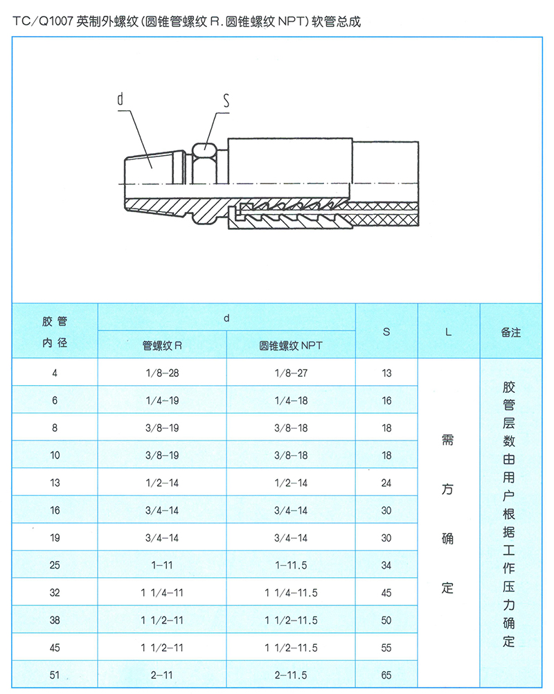 液压软管总成 TC-Q1006