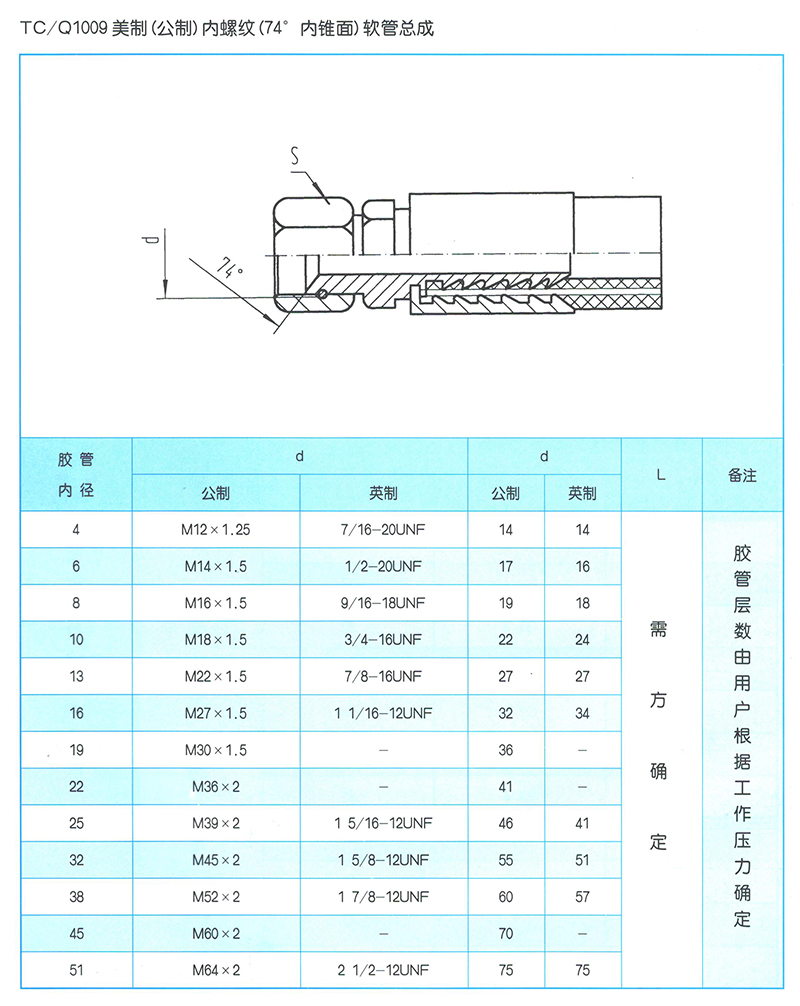 液压软管总成 TC-Q1009