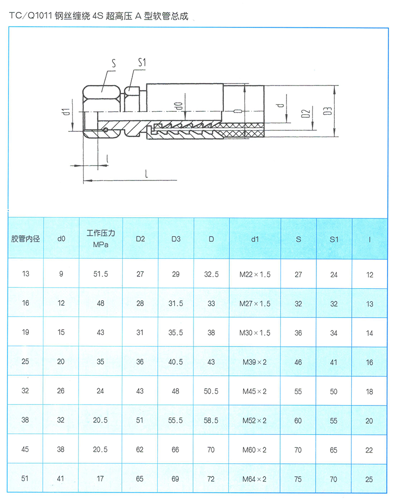 液压软管总成 TC-Q1011