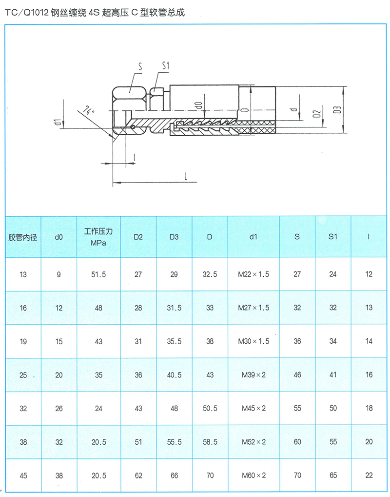 液压软管总成 TC-Q1012