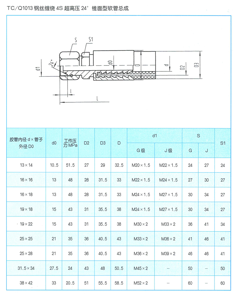 液压软管总成 TC-Q1013