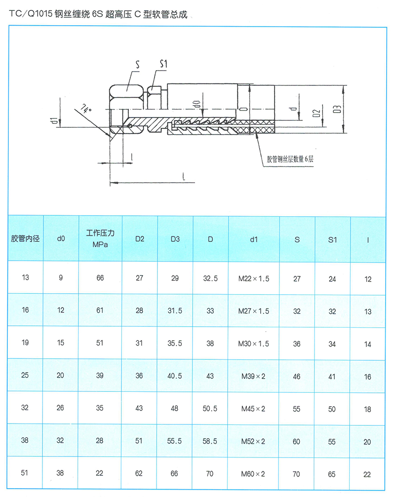 液压软管总成 TC-Q1015