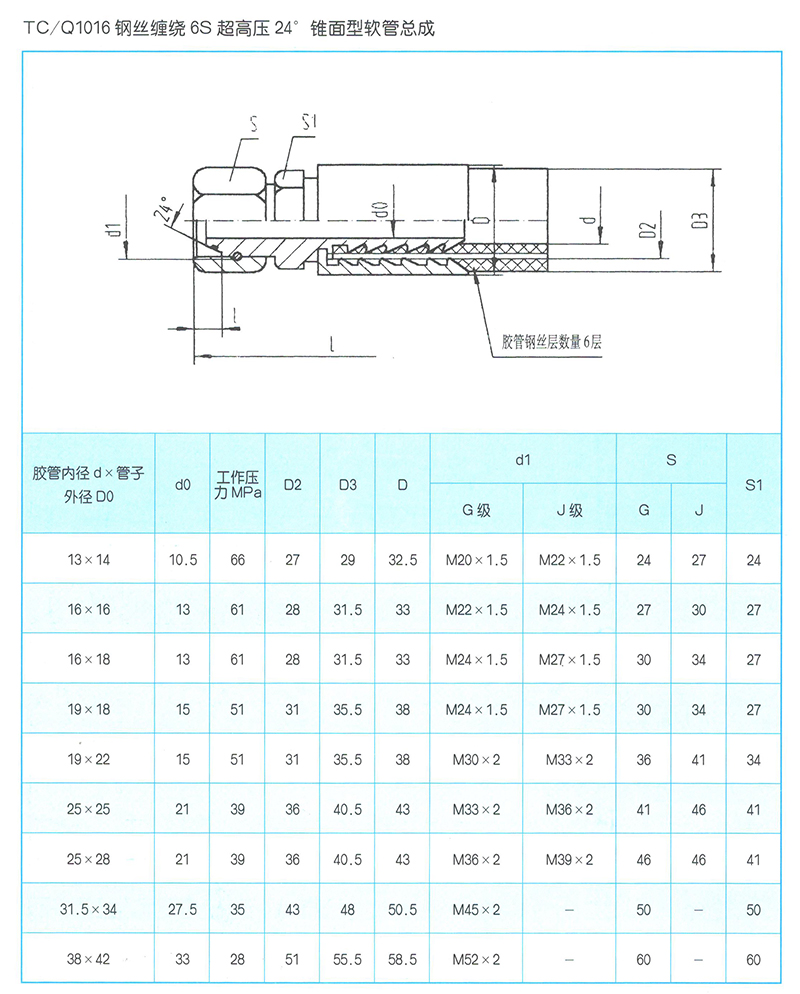 液压软管总成 TC-Q1016