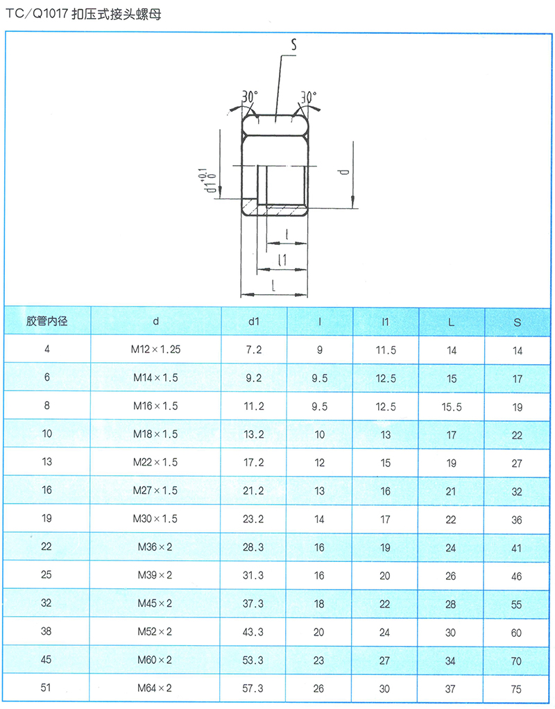 液压软管总成 TC-Q1017