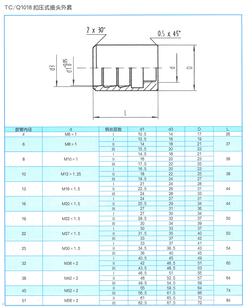 液压软管总成 TC-Q1018