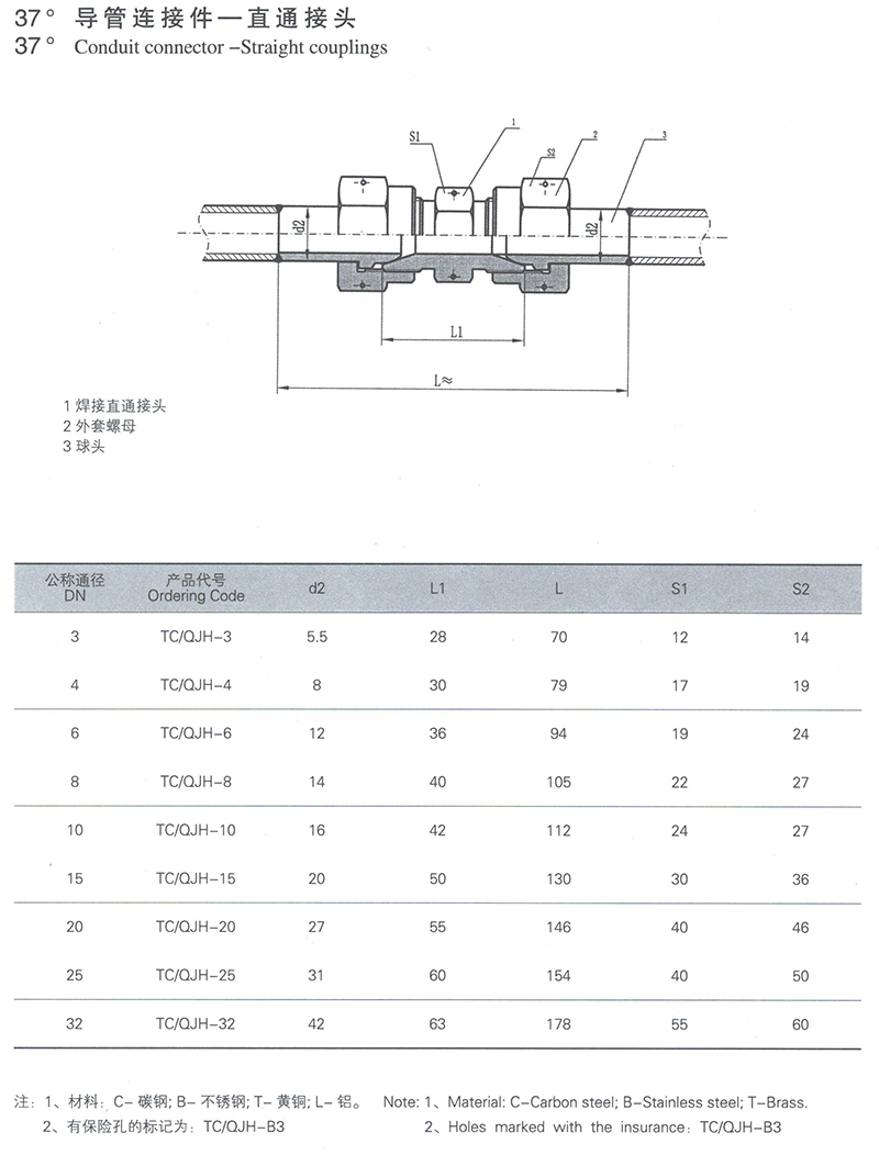 37°导管连接件-直通接头