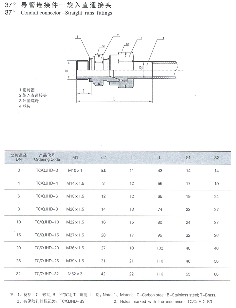 37°导管连接件-旋入直通接头